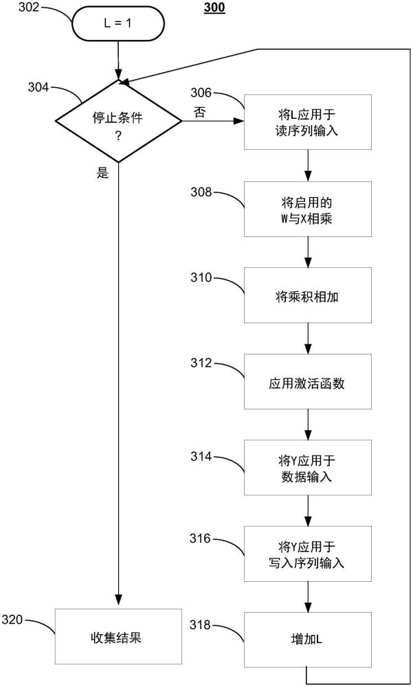 用于节能数据处理的系统和方法与流程