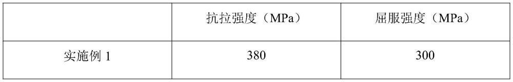 一种新能源汽车用轻量化半固态铝合金压铸件的制备方法与流程