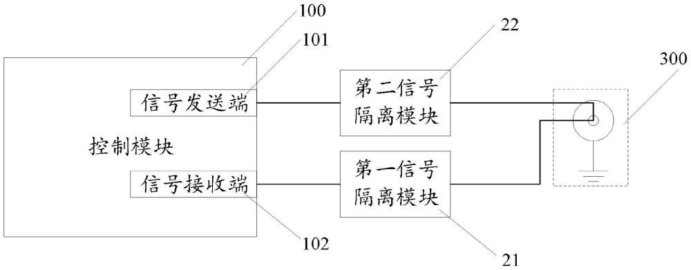 单芯同轴接口通信电路和核聚变装置的供电装置控制系统的制作方法