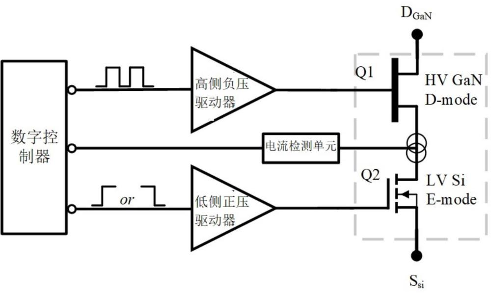 基于直接驱动的耗尽型功率开关晶体管在能量变换电路中的使用方法