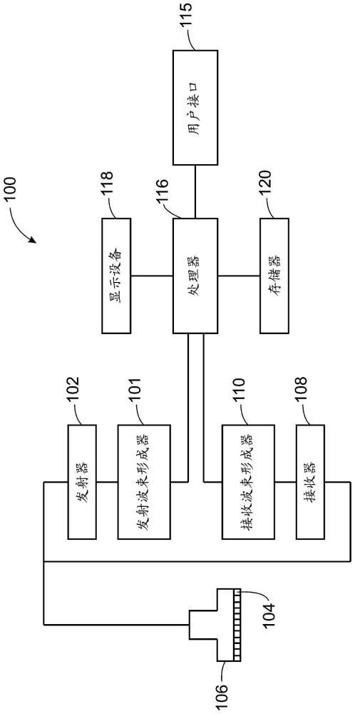 用于将图像帧序列显示为具有多种回放速度的电影回放的系统和方法与流程