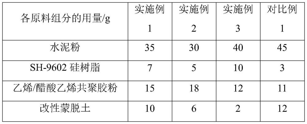 一种无机双液浆及其制备方法与流程