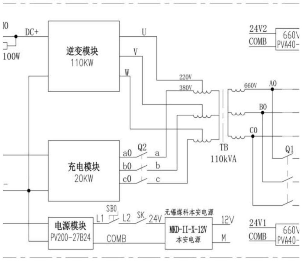 一种集成化的煤矿局部通风机后备电源装置的制作方法