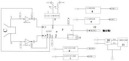 一种可调式多本振智能型的单输出KU频段低噪声降频器电路及应用的制作方法