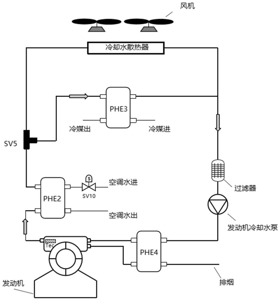 一种宽温域空气源热泵冷热水机高效制热控制系统及方法与流程