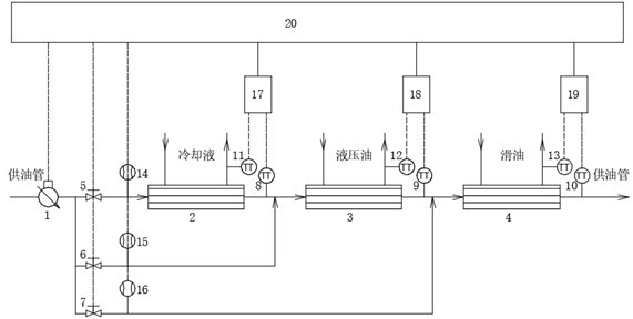 一种飞机燃油热沉冷却管控系统的制作方法