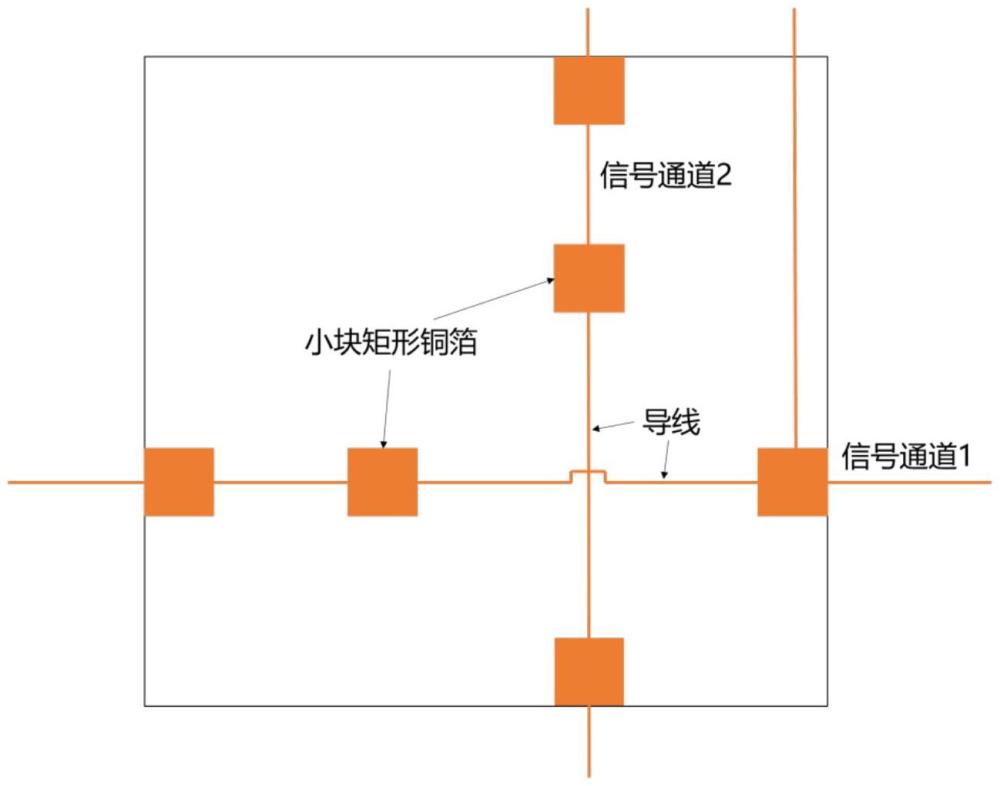 一种能识别树脂流动方向的介电传感器及其制备方法与应用