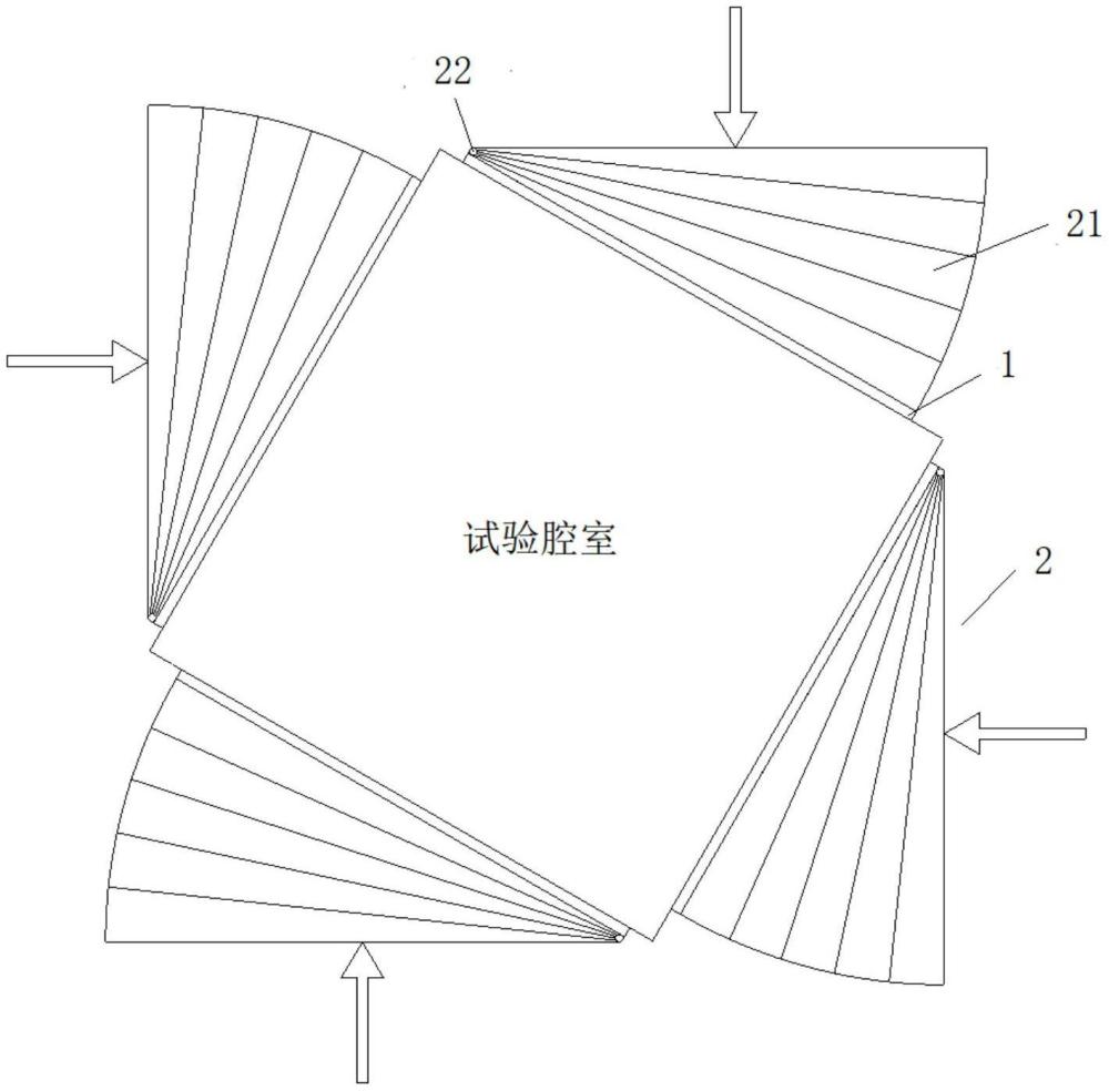 一种考虑应力主轴旋转的双轴应力裂纹扩展试验装置及试验方法