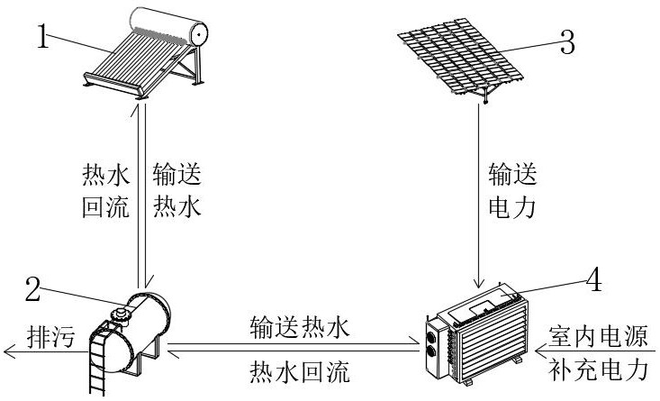 一种节能速热的碳纤维电暖器的制作方法