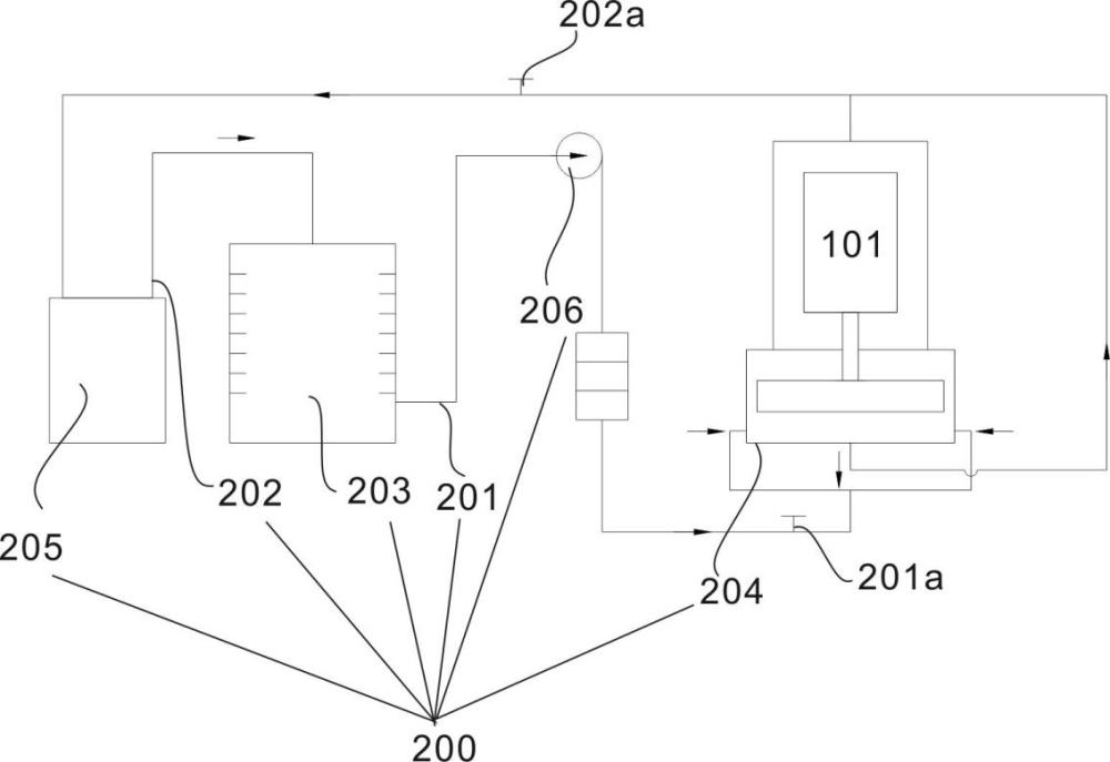 一种混流式水轮机顶盖空蚀模拟试验装置的制作方法