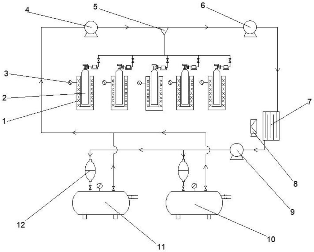 一种电子级气体钢瓶钝化系统的制作方法