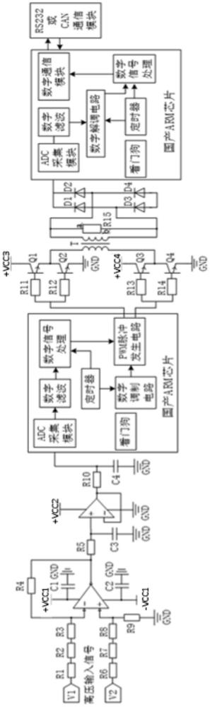 适用于地铁供电智能运维的数字化高电压处理电路及装置的制作方法