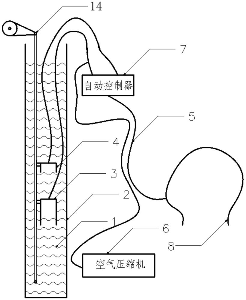 高原辅助呼吸装置的制作方法