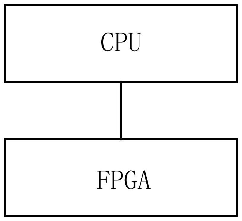 支持光纤和同轴网络的接入系统和方法与流程