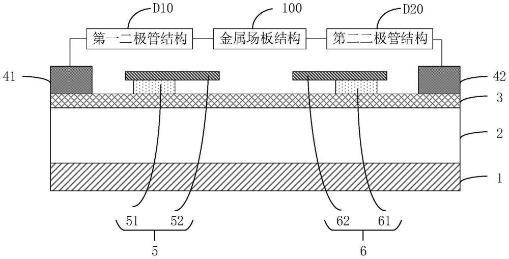 一种氮化镓双向开关器件及其制备方法与流程