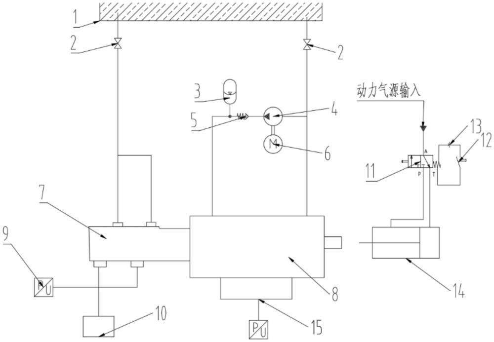 一种液压助力器和总泵疲劳测试装置的制作方法