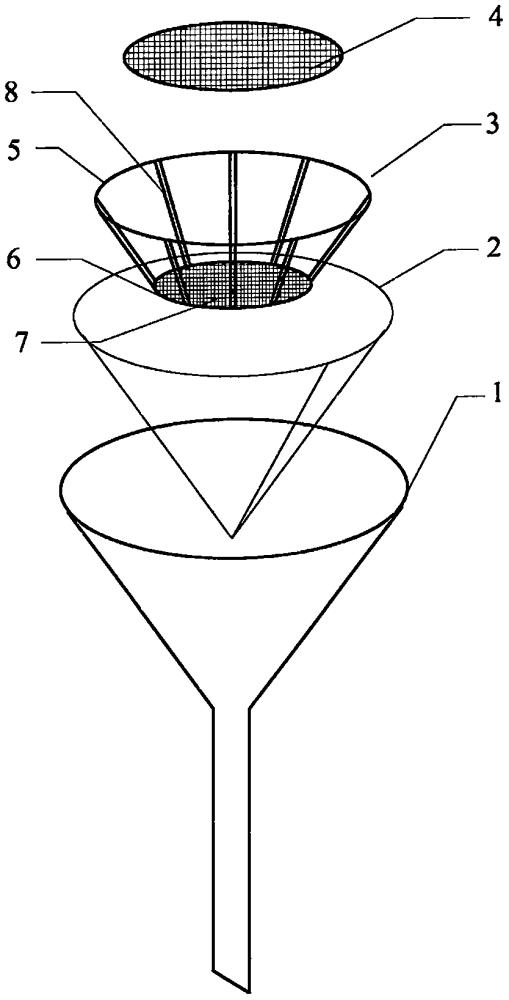 一种多级过滤漏斗装置的制作方法