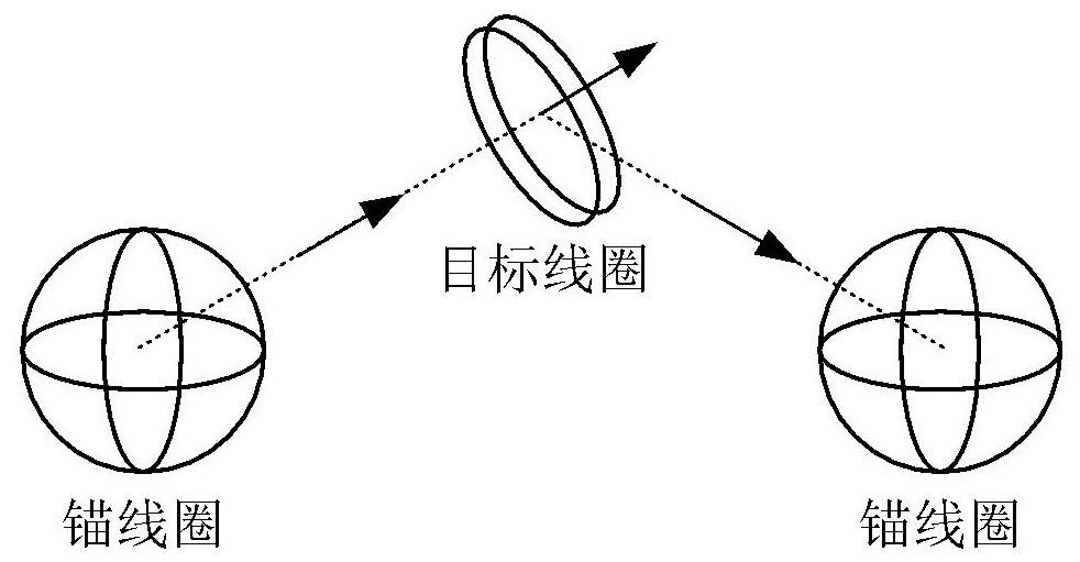 一种基于三向锚线圈的低频磁感应位姿联合估计方法、装置与系统