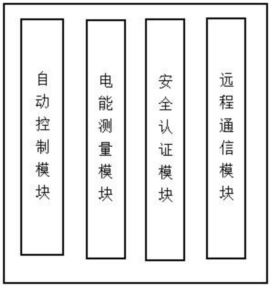 一种智能电能表及其控制方法与流程