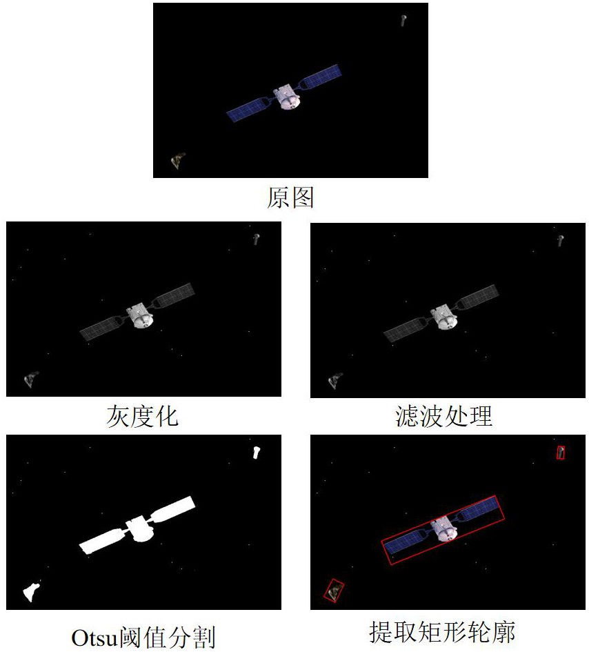 一种卫星编队协同感知的空间非合作多目标识别定位方法