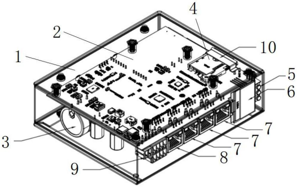 一种数据采集网关的制作方法