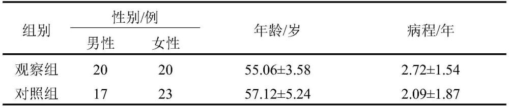 一种治疗腹痛的外用中药组合物及其应用