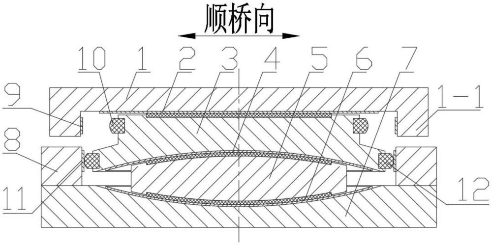 一种动载作用下水平防冲击和易转动减隔震支座的制作方法