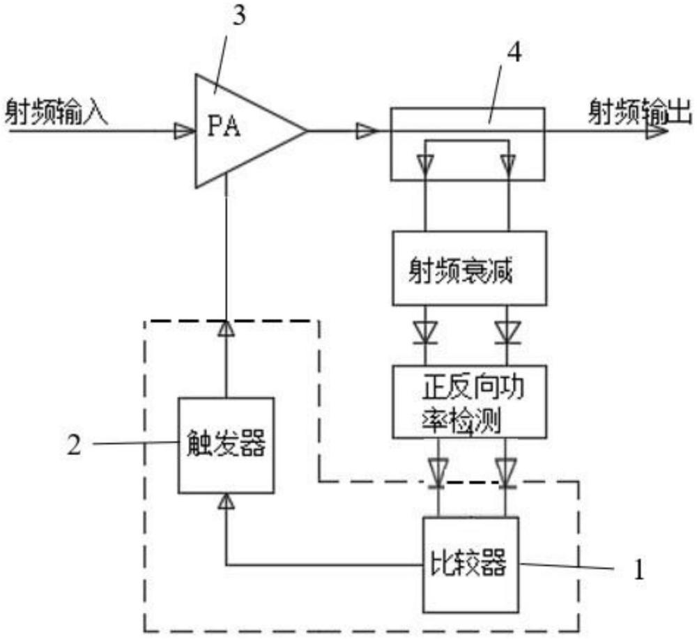 一种射频功率放大器驻波保护电路的制作方法