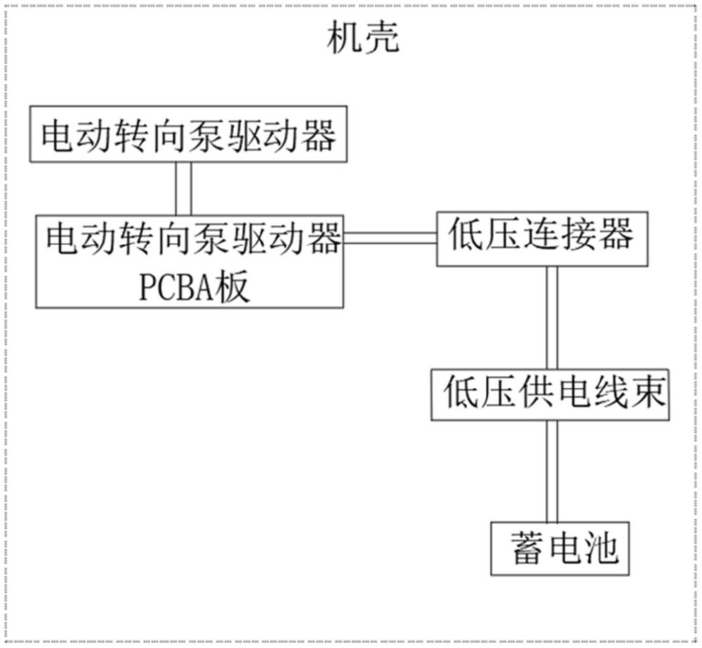 一种电动转向泵驱动器保护装置的制作方法