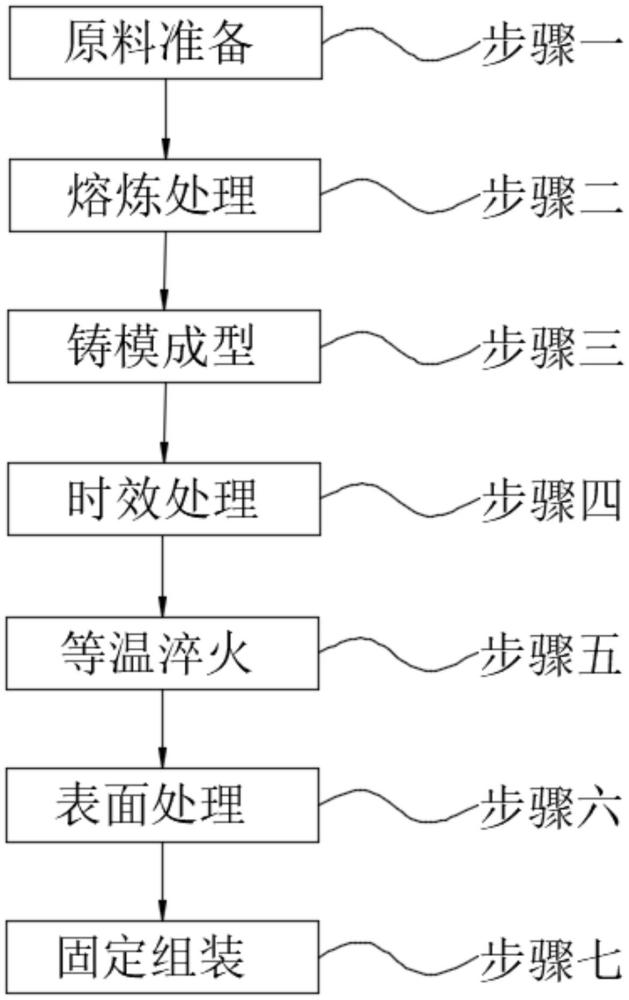 一种高耐候性的轻量化高速公路声屏障及其施工工艺的制作方法