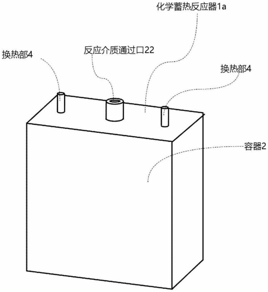 筒式化学蓄热反应器、筒式化学蓄热反应器连结体、绝热件、换热配管连结件及化学蓄热方法与流程