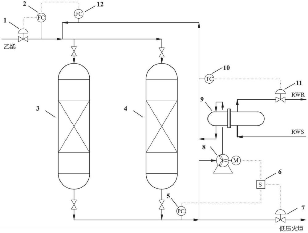 一种新型的分子筛填充装置的制作方法