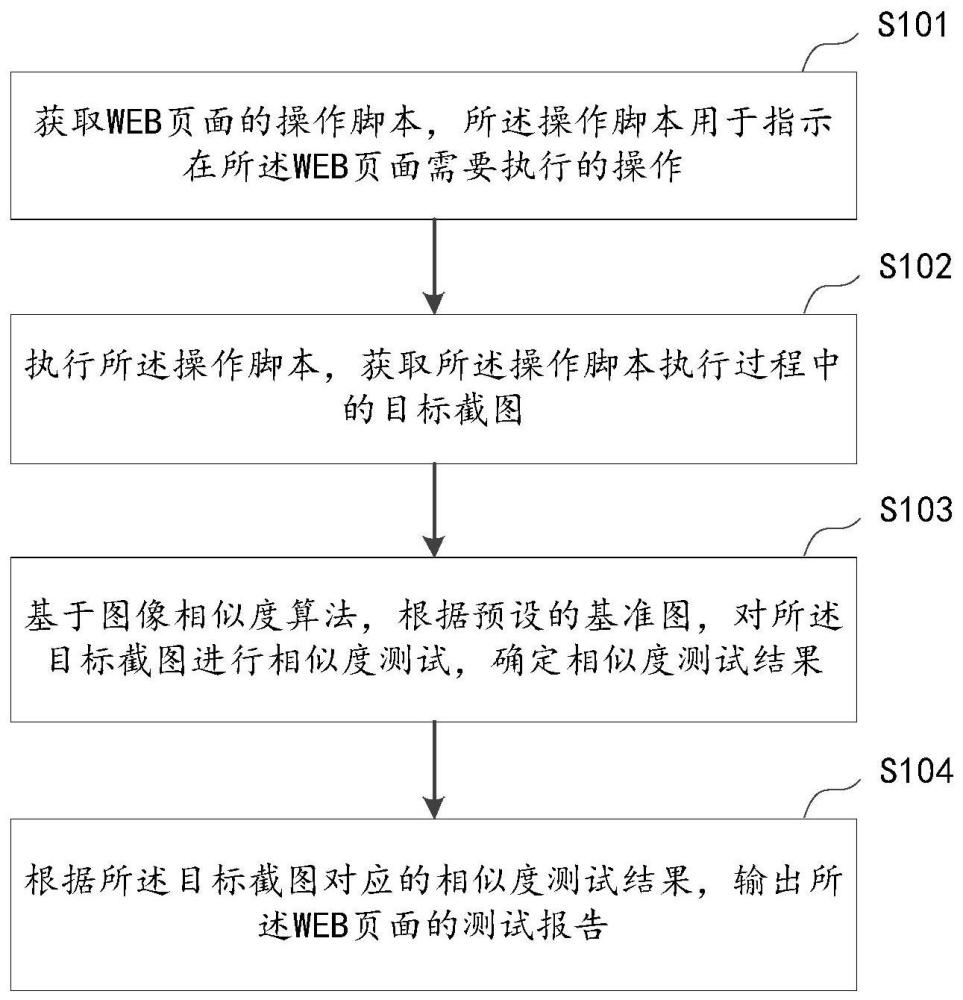 智能眼镜的显示控制方法、计算机设备及存储介质与流程