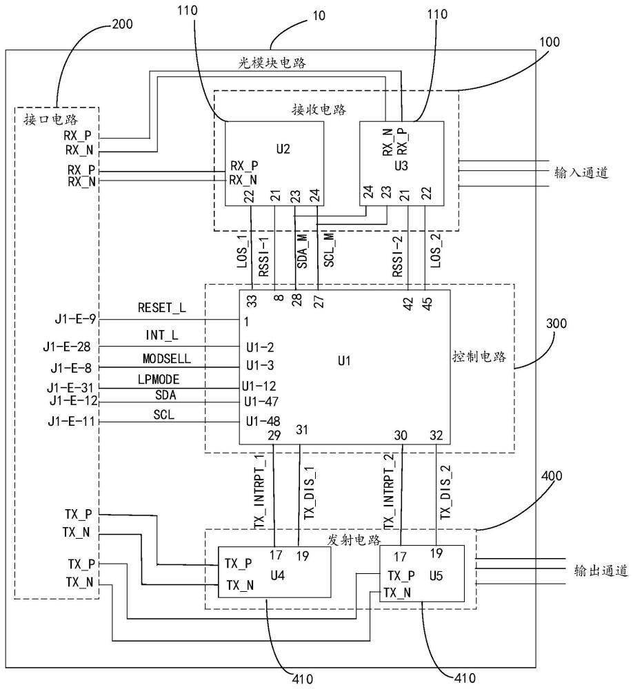 光模块电路的制作方法