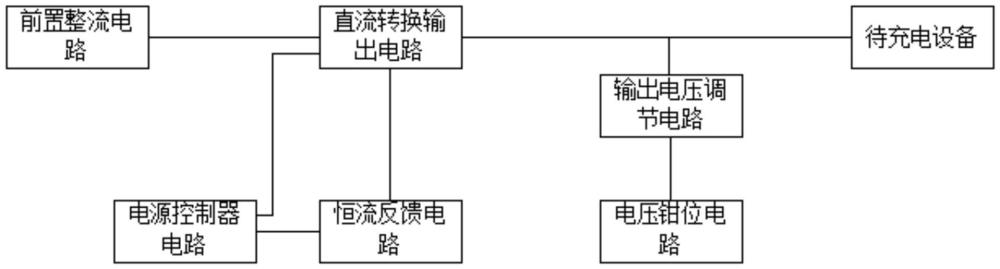 一种用于移动设备的可调充电器的制作方法