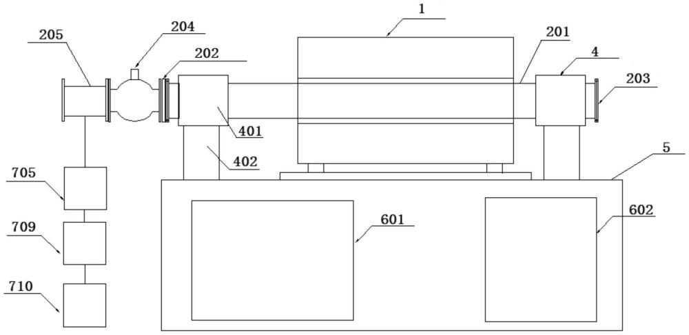 用于LaFeSi系材料的吸氢真空热处理装置、系统及使用方法与流程