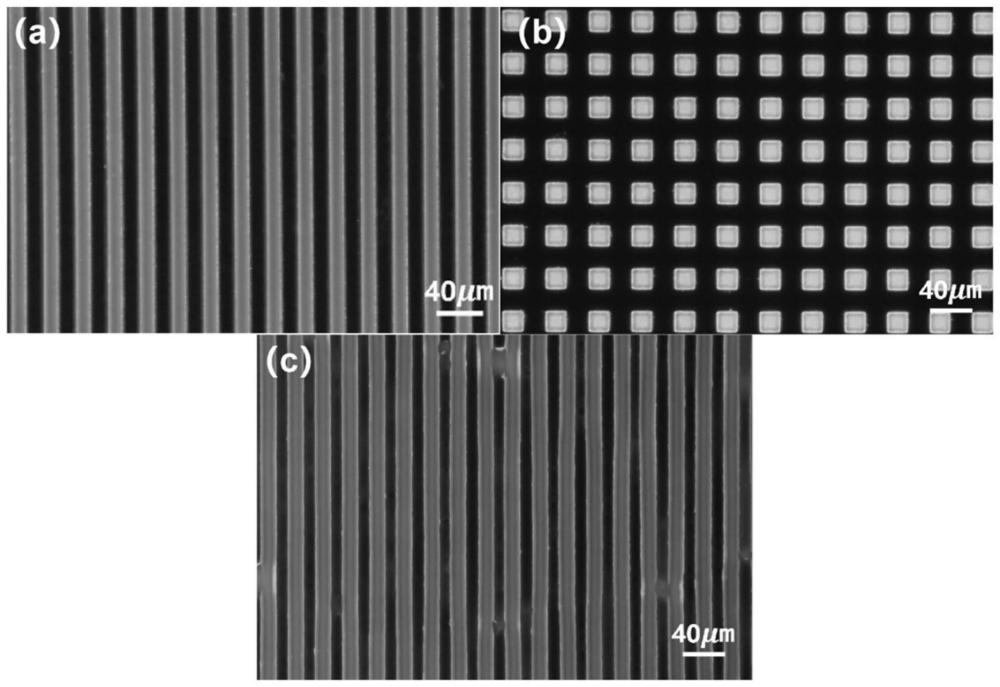 一种基于POSS的量子点光刻胶、量子点膜及其应用的制作方法