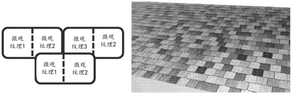 用于改善太阳能屋顶的颜色外观的系统和方法与流程