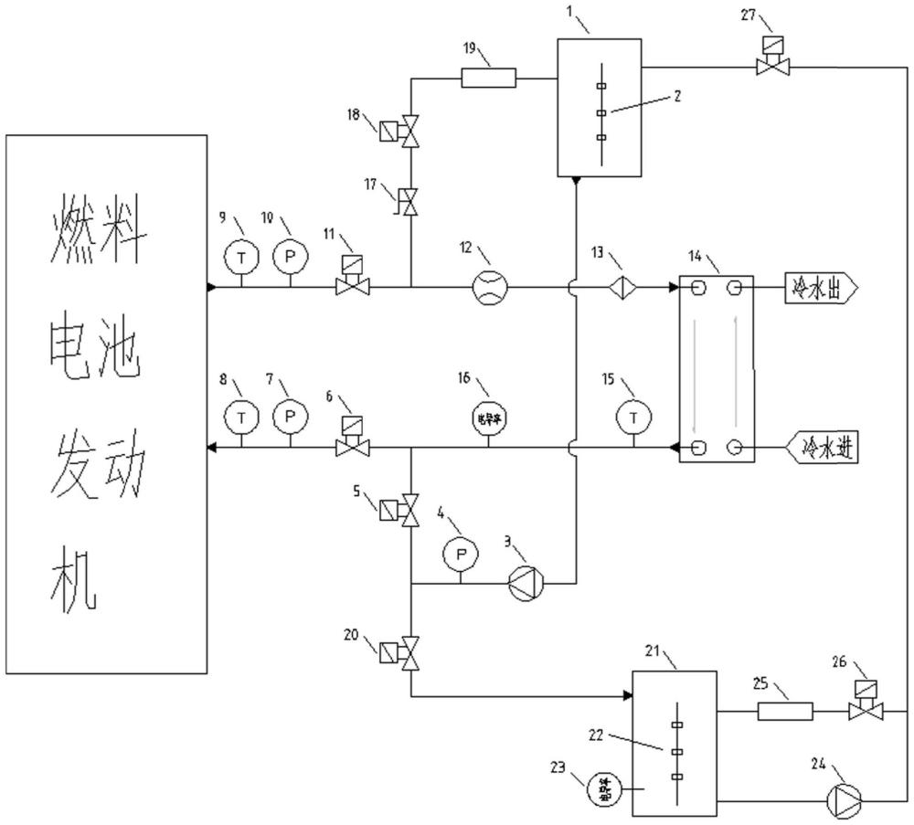 冷却液回收循环利用系统的制作方法