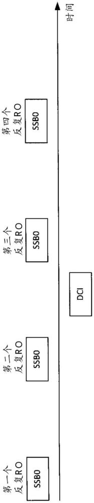 终端、无线通信方法以及基站与流程