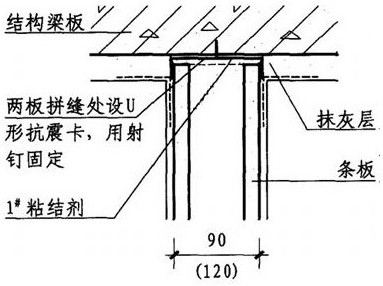 装配式建筑中轻质混凝土空心隔板墙拼缝的施工方法与流程