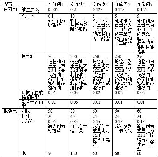 一种维生素D2软胶囊及其制备方法和应用与流程