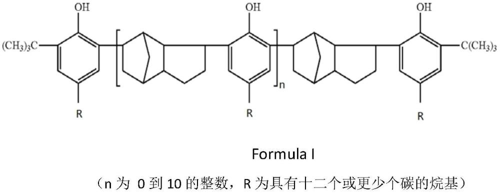 一种用于降低聚氨酯泡沫产品的有机挥发物的方法与流程