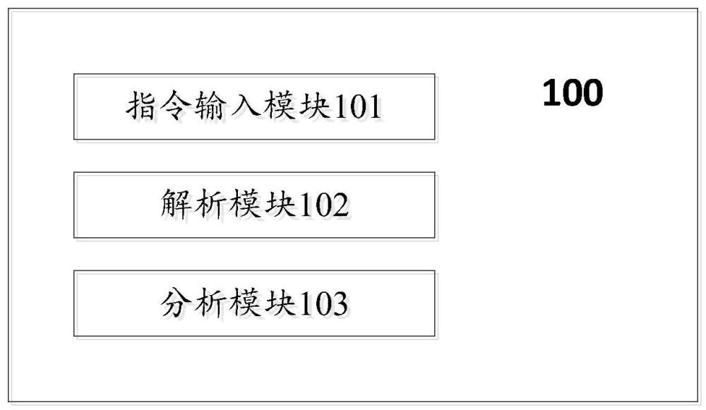 一种可开展远程校准的互感器整检系统及方法与流程