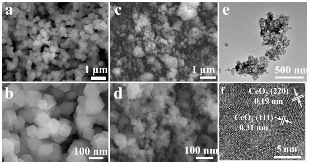 一种电化学生物传感器用电极敏感材料、电化学生物传感器