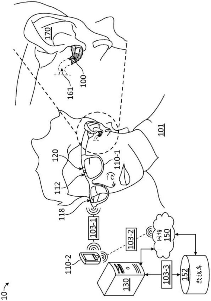 用于AR/VR应用和设备的入耳式传感器及其使用方法与流程