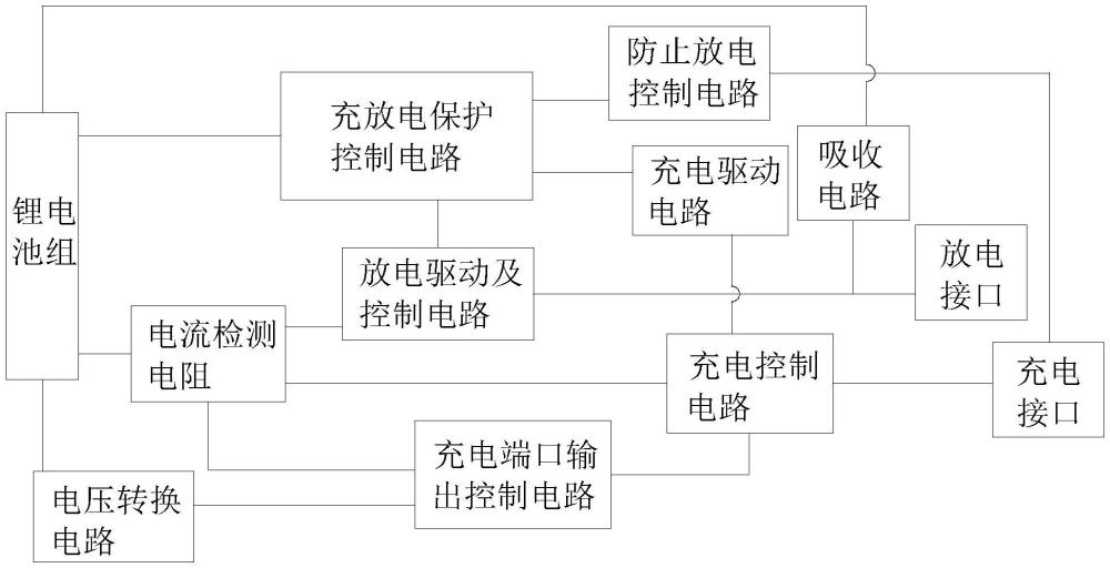 充放电双口安全电池保护电路的制作方法