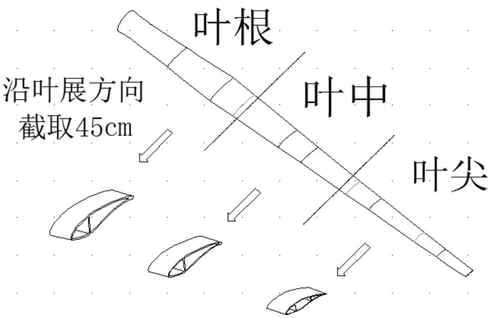 一种基于超声波的风电机组叶片除冰方法