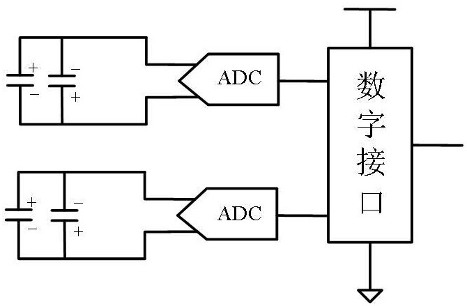 一种信号直采式热释电传感器的制作方法