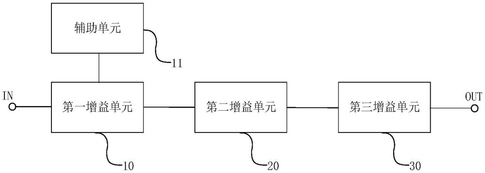 放大器电路及芯片的制作方法